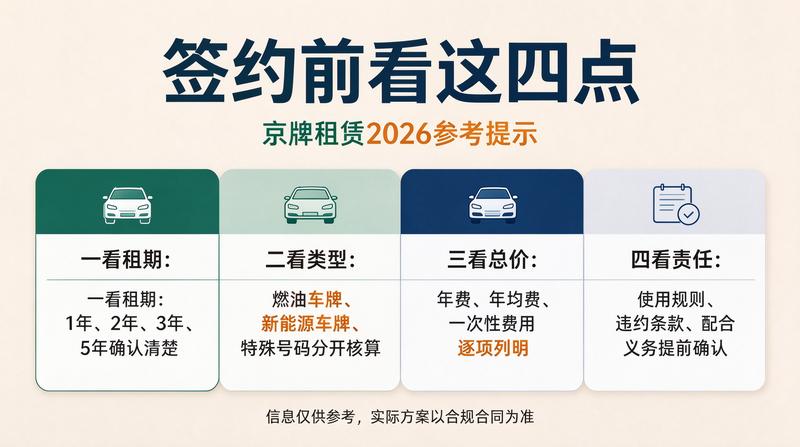 车辆手续查验