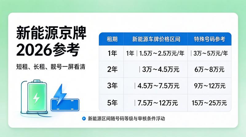 团队会议讨论方案
